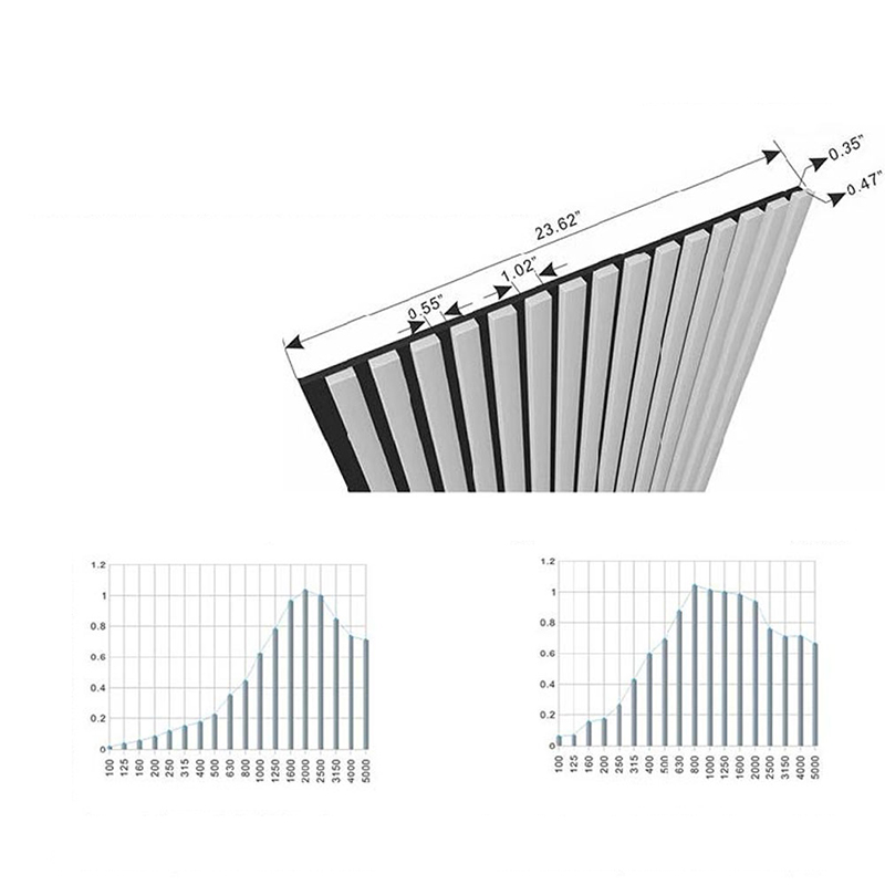 モダンなインテリア WPC 吸音壁パネル装飾連動デザイン防音耐火吸音外装グリルグレード