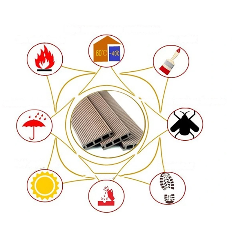 スナップオン DIY 床屋外防水 Wpc パティオ複合加工床材連動デッキタイルボード